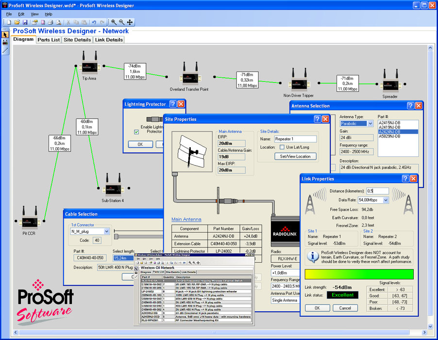 ProSoft Wireless Designer: unikátní a bezkonkurenční softwarový nástroj pro projekty bezdrátových sítí